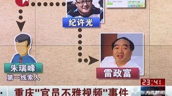 重庆重点爆料事件视频最新,揭秘背后惊人真相 第1张 重庆重点爆料事件视频最新,揭秘背后惊人真相 第1张